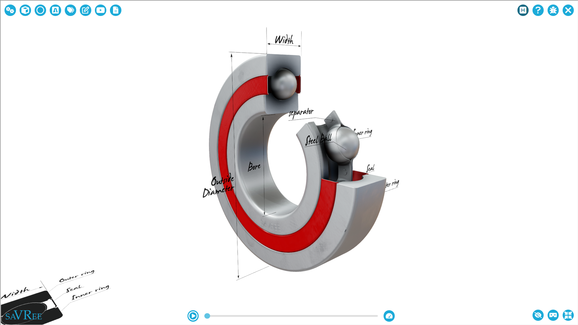 Customizable 3D Viewer Features